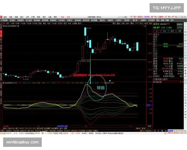 控场数据背后的战术博弈 各队针对性强弱侧转移成趋势
